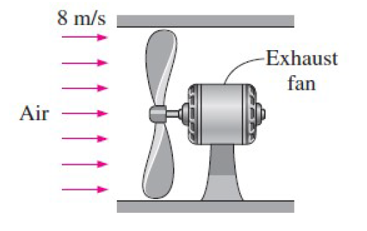 Solved A fan is to be selected to ventilate a bathroom whose | Chegg.com