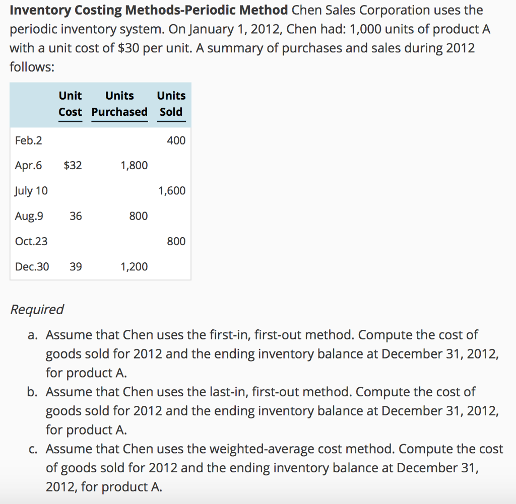 solved-inventory-costing-methods-periodic-method-chen-sales-chegg