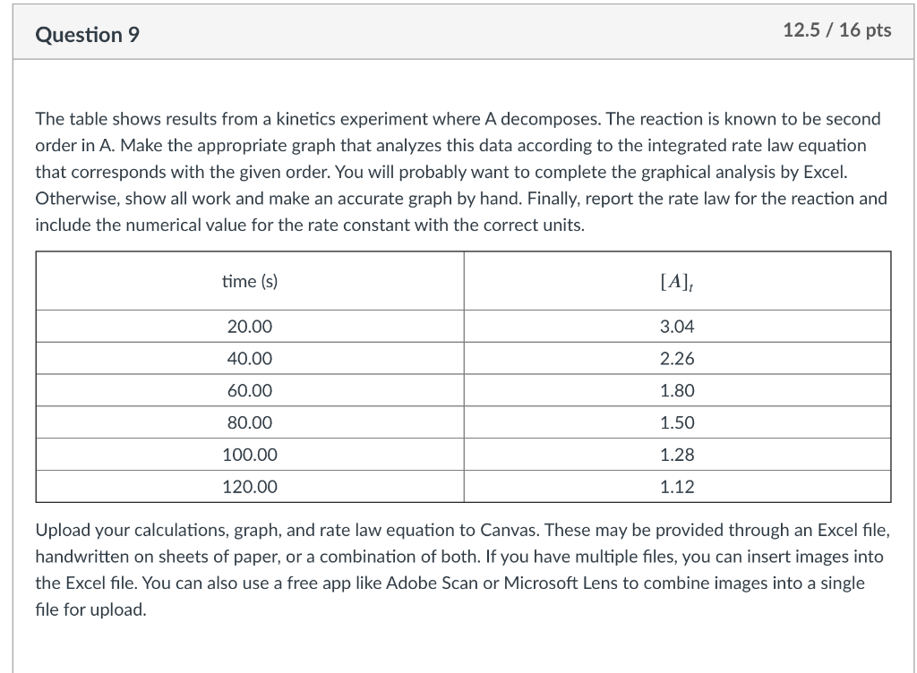 Solved Question 9 12.5 / 16 pts The table shows results from