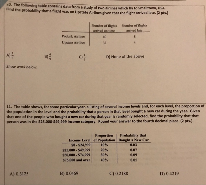 Solved 0. The following table contains data from a study of | Chegg.com