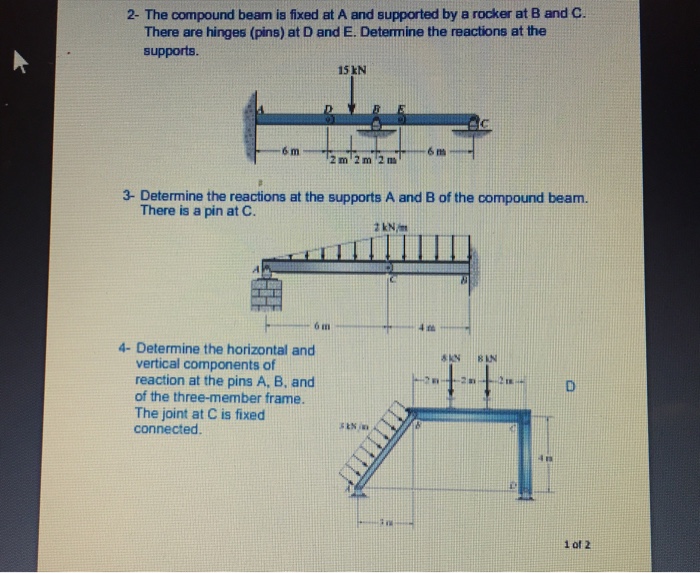 Solved 2- The Compound Beam Is Fixed At A And Supported By A | Chegg.com