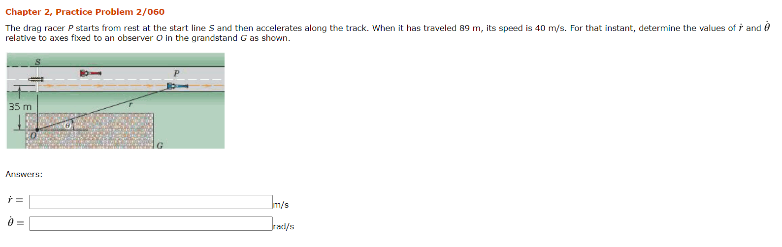 Solved Chapter 2, Practice Problem 2/060 The drag racer P | Chegg.com
