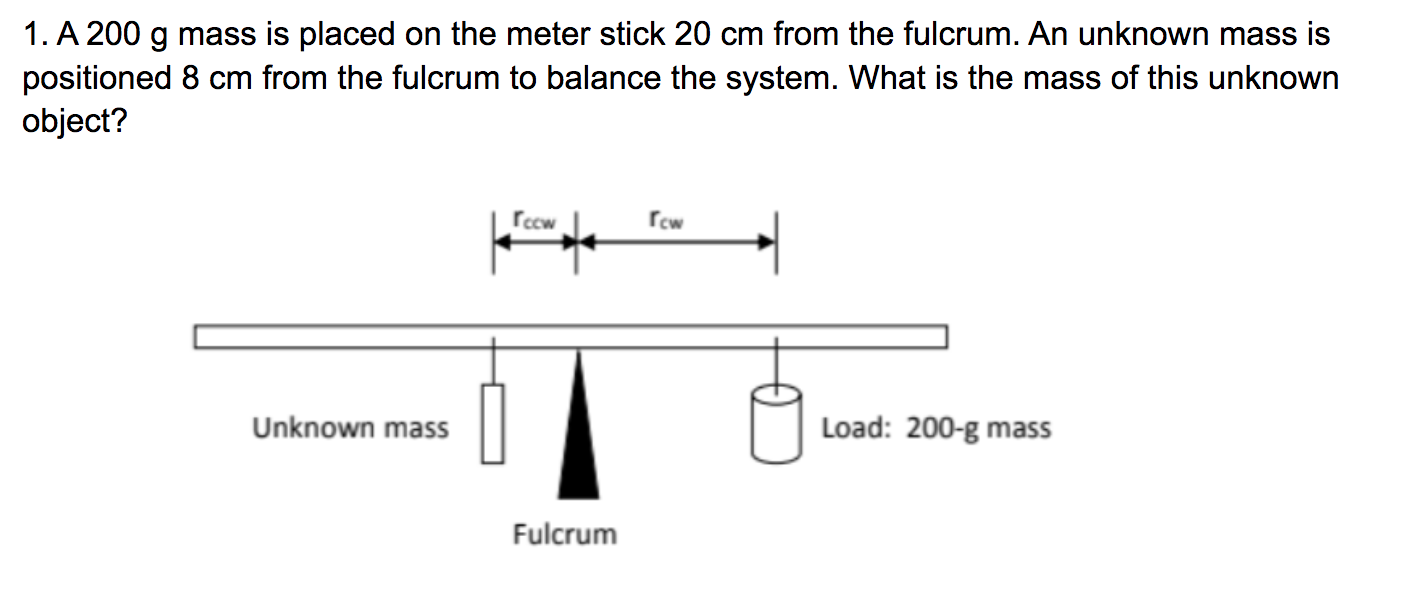 Solved 1. A 200 g mass is placed on the meter stick 20 cm | Chegg.com