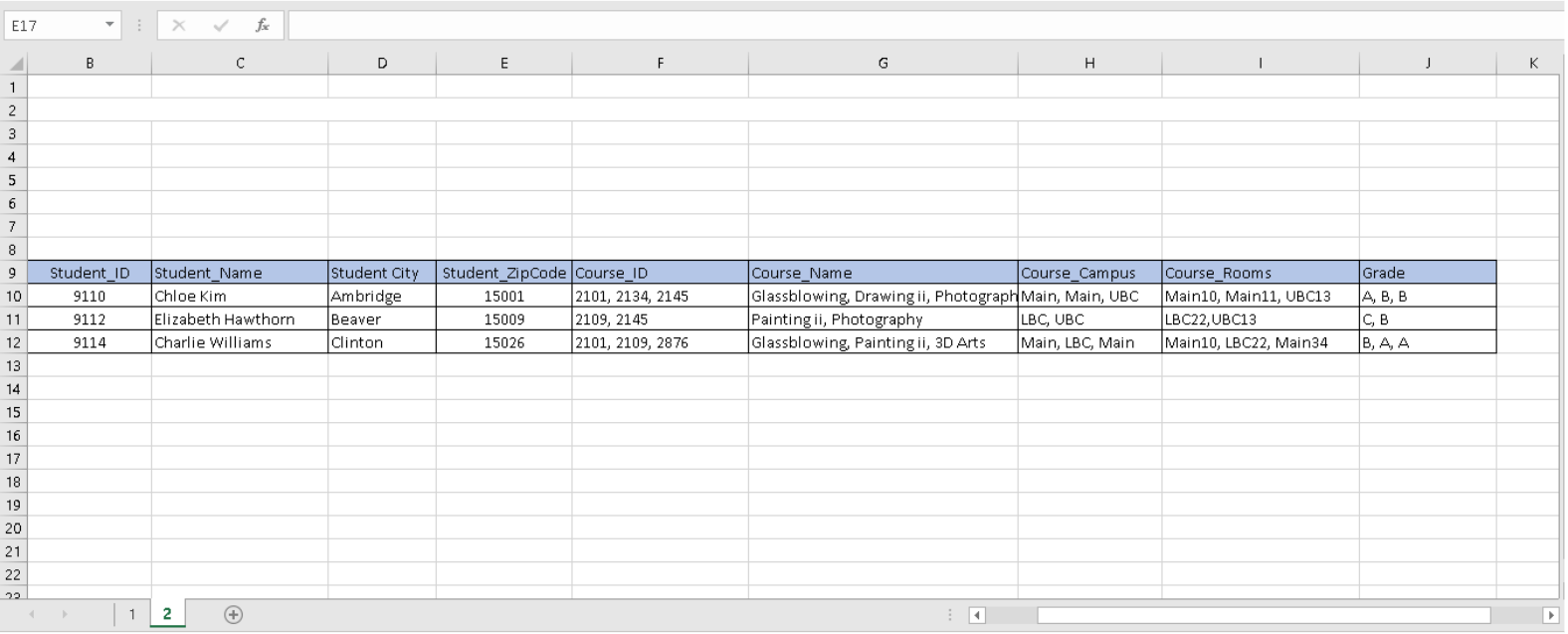 Solved Move the unnormalized tables to 1NF, 2NF and 3NF Move | Chegg.com