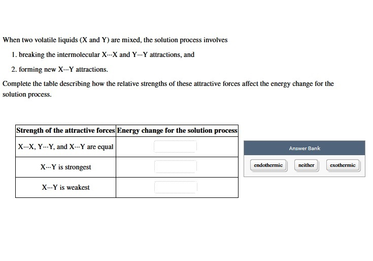 Solved When two volatile liquids (X and Y) are mixed, the