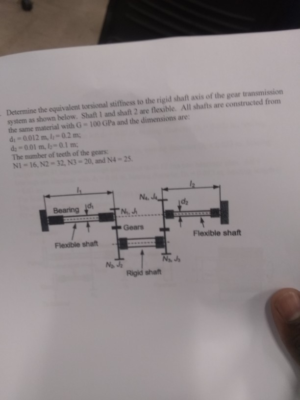 Solved Determine The Equivalent Torsional Stiffness To The | Chegg.com