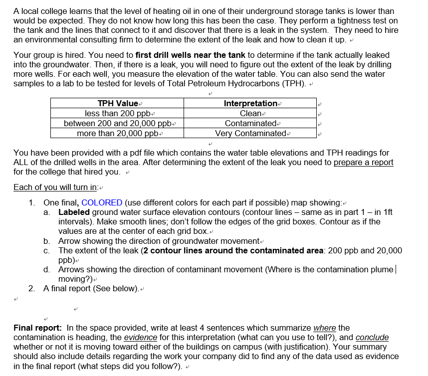 A local college learns that the level of heating oil