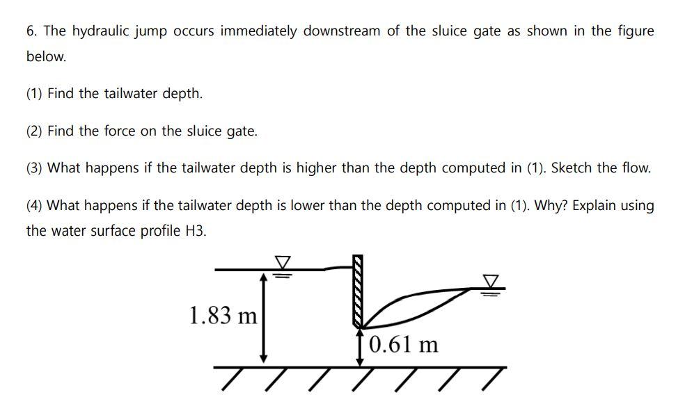 Solved 6. The hydraulic jump occurs immediately downstream