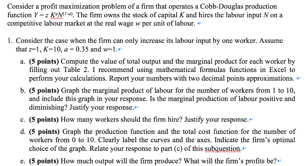 Solved Consider a profit maximization problem of a firm that | Chegg.com