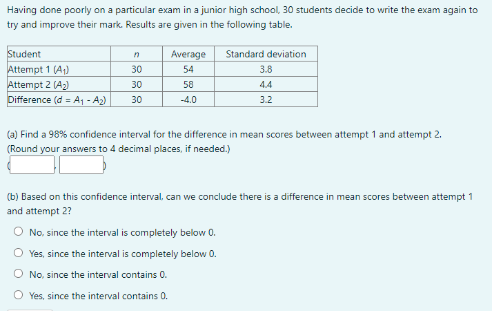 one of your close friends performed poorly in the exam