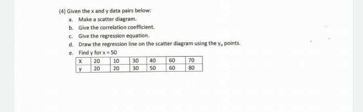 Solved (4) Given the x and y data pairs below: a. Make a | Chegg.com
