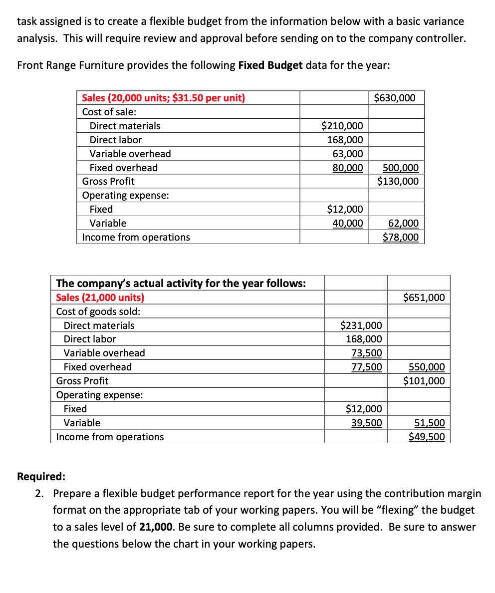 Solved PART III - FIXED & FLEXIBLE BUDGETS; VARIANCE  Chegg.com In Flexible Budget Performance Report Template