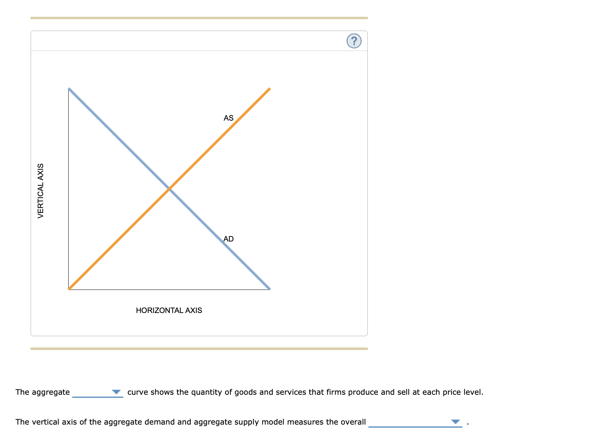 Solved 2. Explaining shortrun economic fluctuations A
