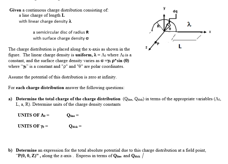 Solved Given a continuous charge distribution consisting of | Chegg.com