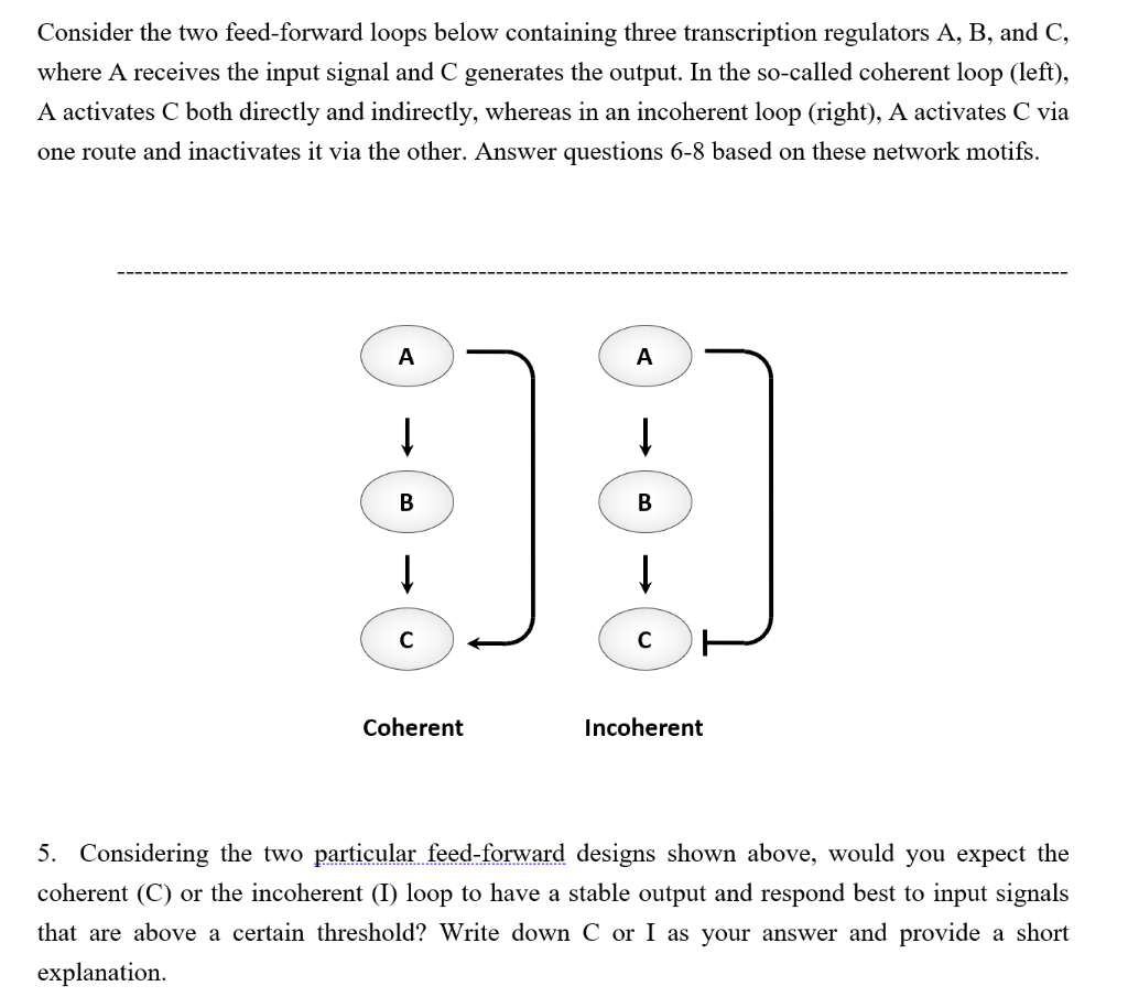 Solved consider the two feed forward loops below containing chegg