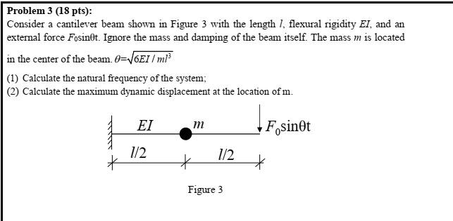 Solved Problem 3 (18 pts): Consider a cantilever beam shown | Chegg.com