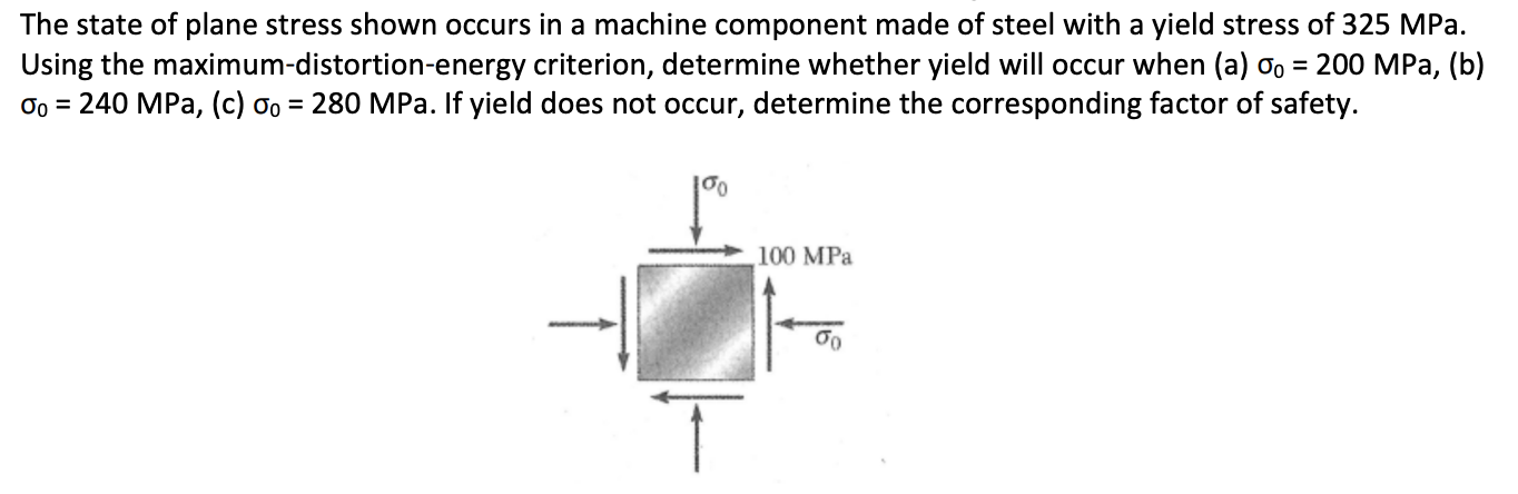 Solved The state of plane stress shown occurs in a machine | Chegg.com