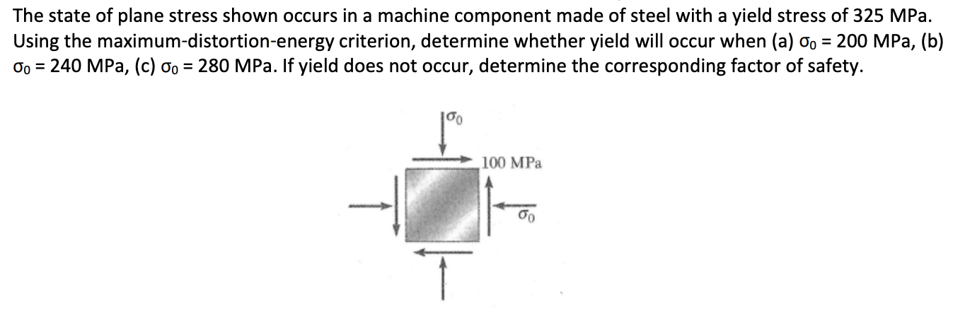 solved-the-state-of-plane-stress-shown-occurs-in-a-machine-chegg