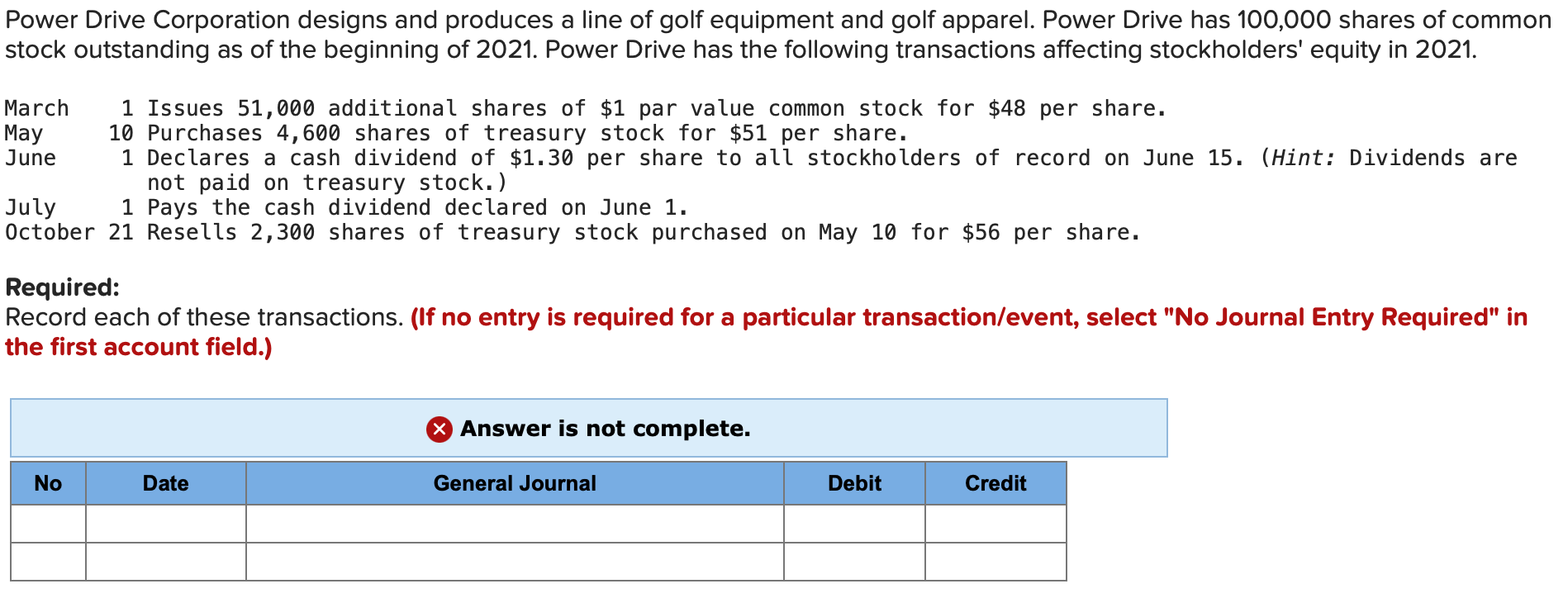 Solved Power Drive Corporation designs and produces a line
