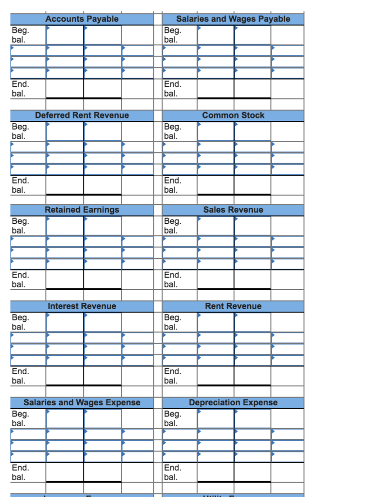 Solved The unadjusted trial balance as of December 31, 2018, | Chegg ...