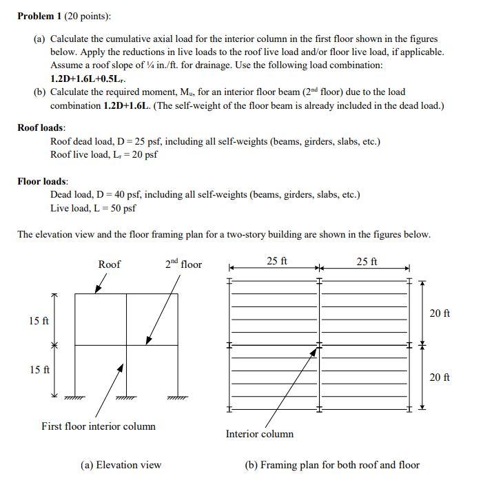 Solved Problem 1 (20 points): (a) Calculate the cumulative | Chegg.com