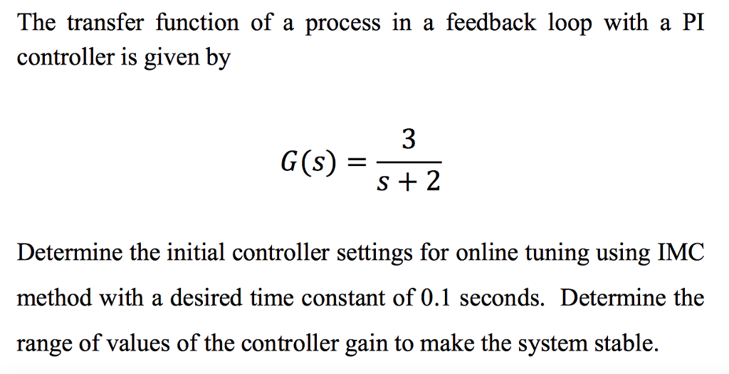 Solved The transfer function of a process in a feedback loop | Chegg.com