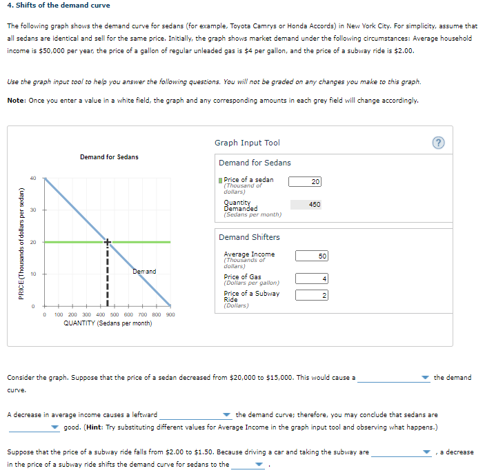 Solved 4. Shifts of the demand curve The following graph | Chegg.com