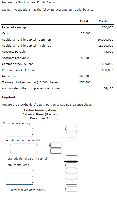 Is Additional Paid In Capital A Credit Balance Leia Aqui Is 