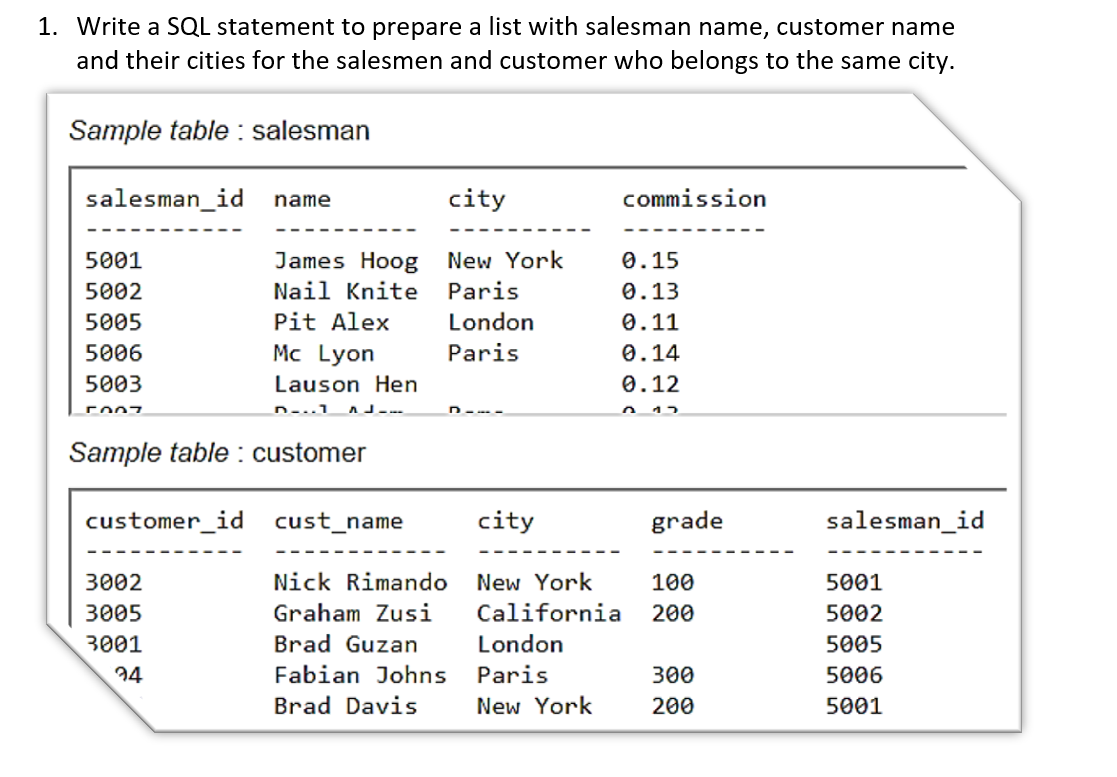Solved 1. Write a SQL statement to prepare a list with | Chegg.com
