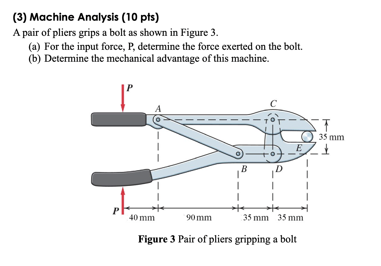 Solved (3) Machine Analysis (10 pts) A pair of pliers grips
