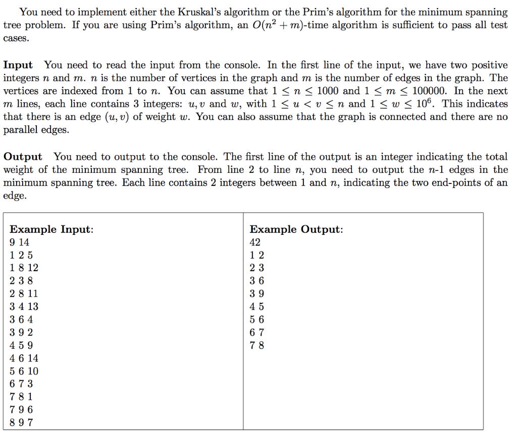 Solved You Need To Implement Either The Kruskal’s Algorithm | Chegg.com