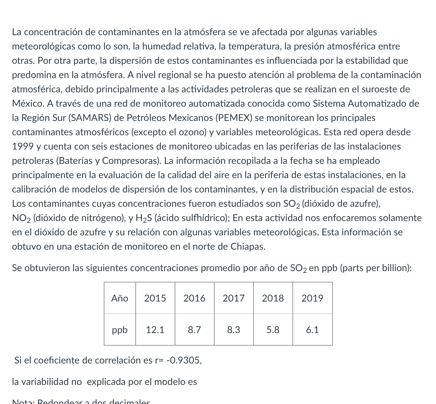 La concentración de contaminantes en la atmósfera se ve afectada por algunas variables meteorológicas como lo son, la humedad