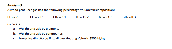 Solved C2H4 0.3 Problem 3 A wood producer gas has the Chegg