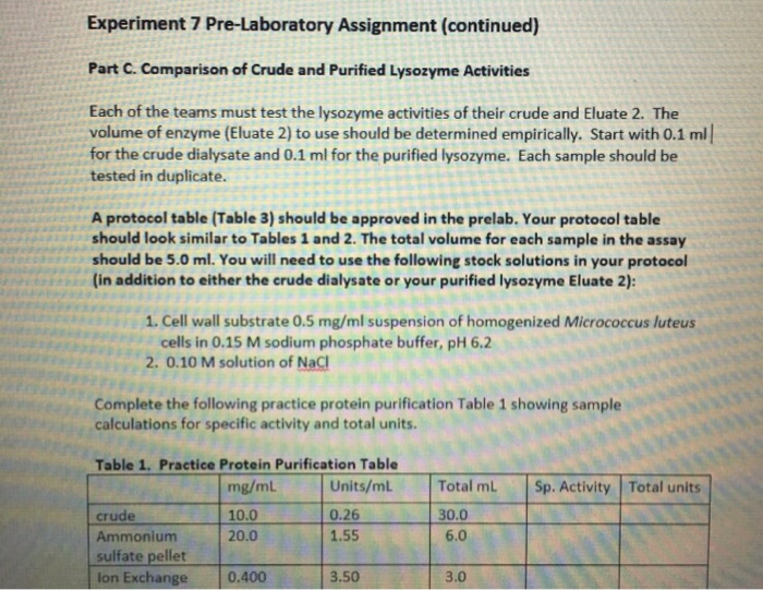 Protocols (AC) for Lysozyme Enzyme