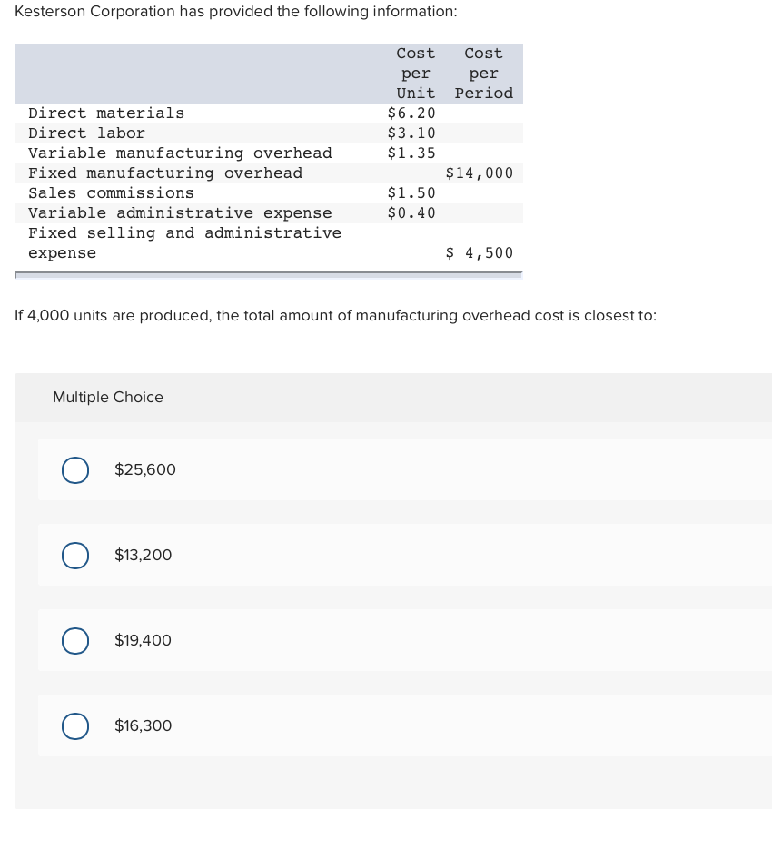 Solved Kesterson Corporation has provided the following | Chegg.com