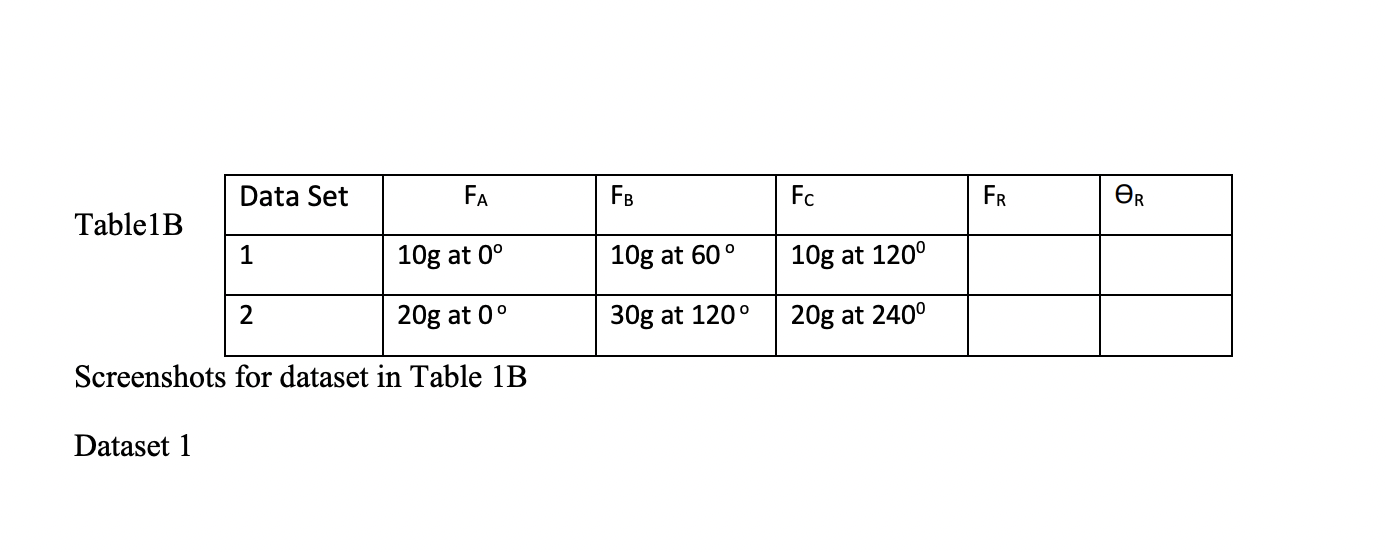 Table1b Screenshots For Dataset In Table 