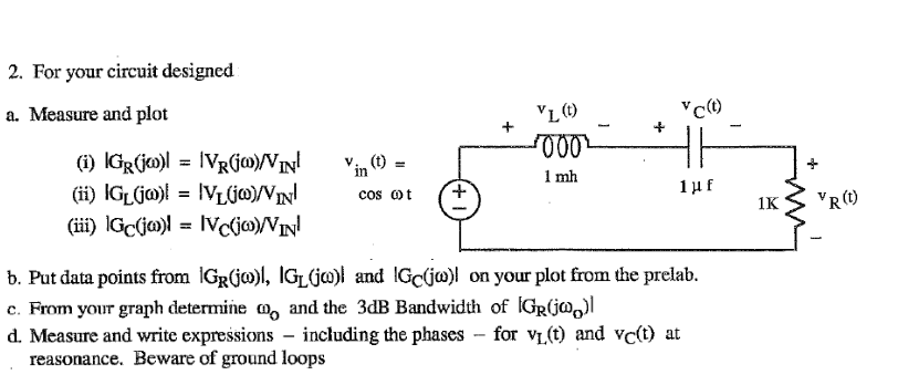 Solved 2 For Your Circuit Designed A Measure And Plot V Chegg Com