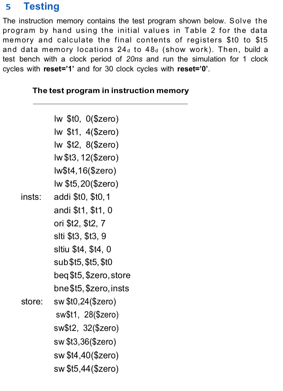 Solved 5 Testing The instruction memory contains the test | Chegg.com