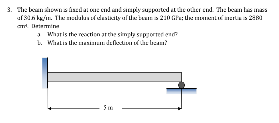 Solved This Is A ENGR 213 Strengths Of Materials So Please Chegg