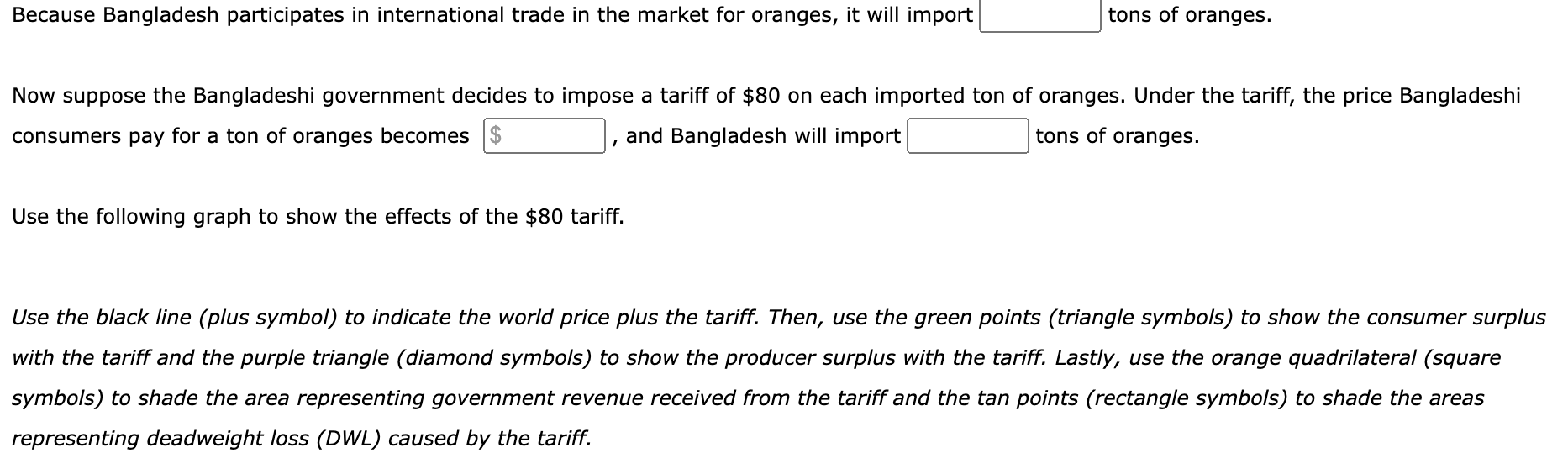 Suppose Bangladesh is open to free trade in the world | Chegg.com