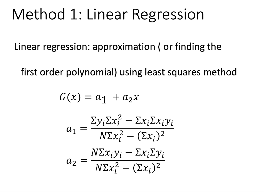 Solved Correlation Coefficient • In order to measure how | Chegg.com