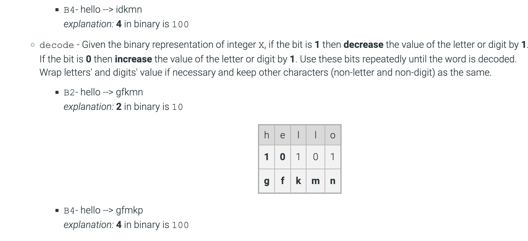 Solved Write a program that reads a text file and encrypts | Chegg.com
