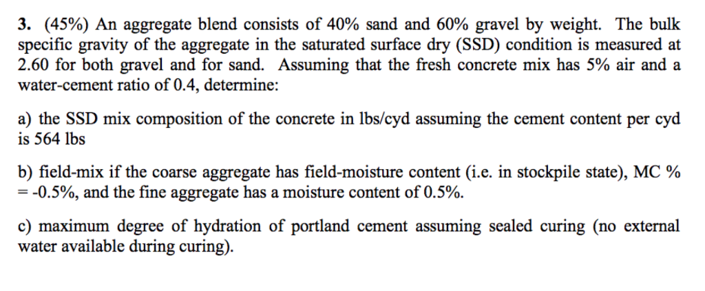 Solved 3. (45%) An aggregate blend consists of 40% sand and | Chegg.com