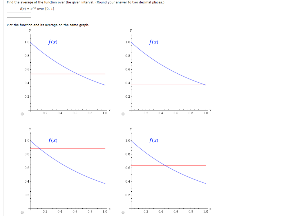 solved-find-the-average-of-the-function-over-the-given-chegg