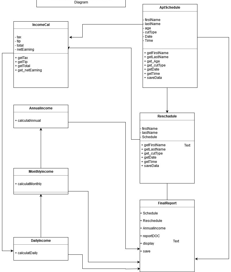 this is a c++ program, please do this in visual | Chegg.com