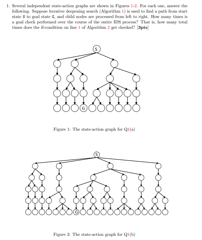 Solved 1. Several independent state-action graphs are shown | Chegg.com