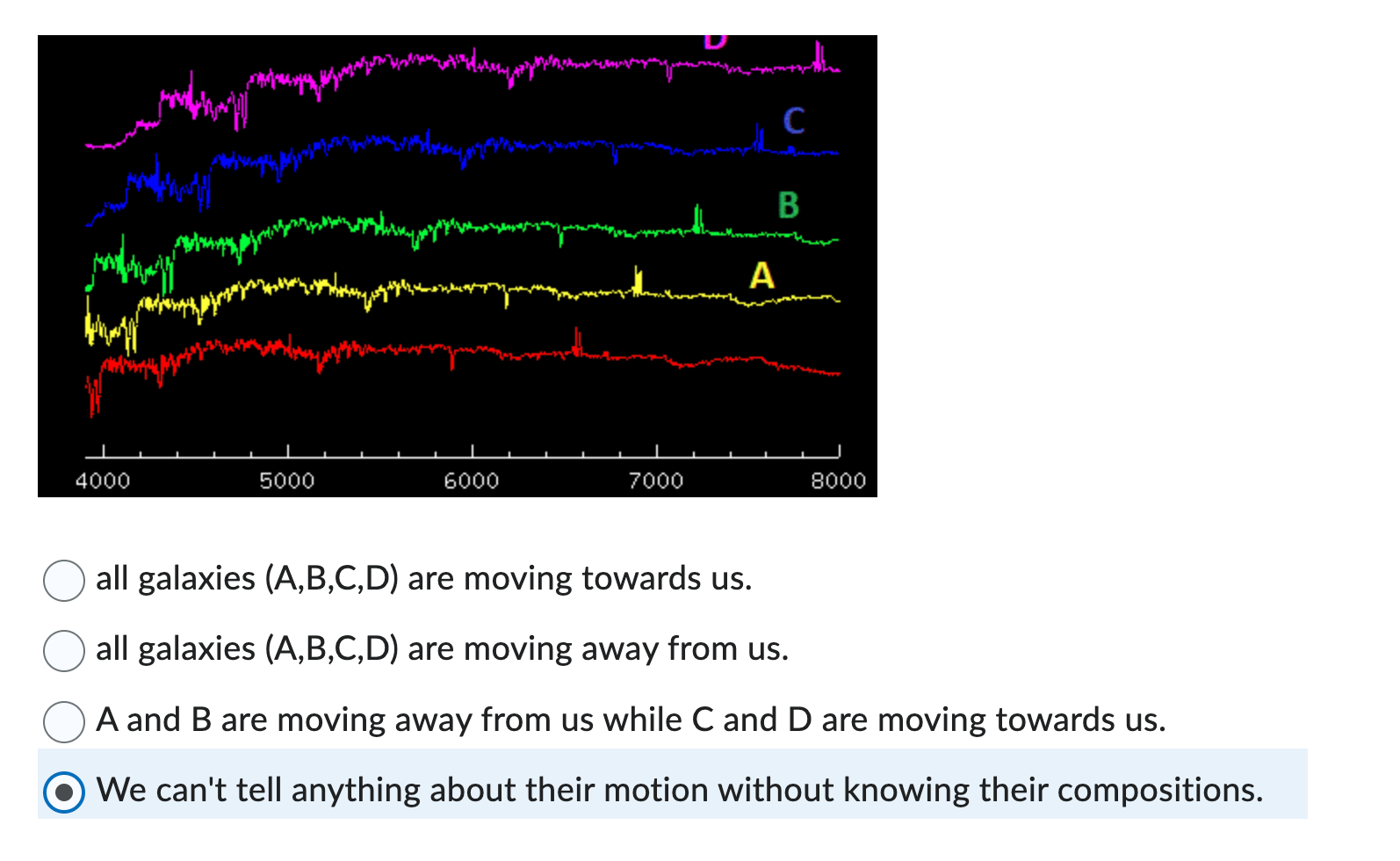 Solved All Galaxies (A,B,C,D) Are Moving Towards Us. All | Chegg.com