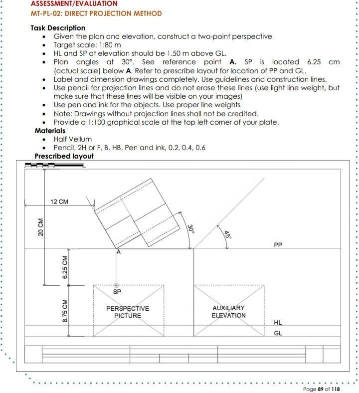 CONSTRUCT THE TWO-POINT PERSPECTIVE AND | Chegg.com