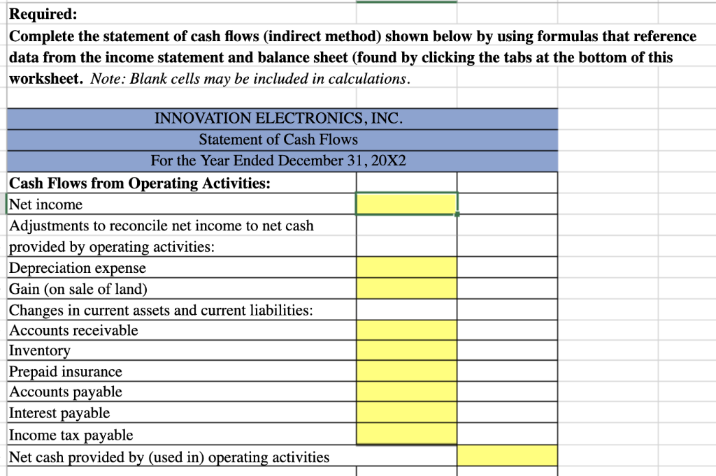 Calculating net cash flow from investing activities include binary options analytics