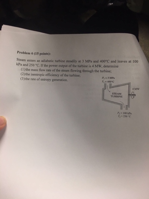 Solved Problem 4 8 Points An Adiabatic Reversible Steam Chegg Com